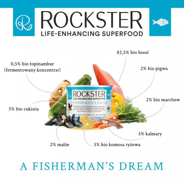 Rockster_aFishermans_dream_grafika_195g